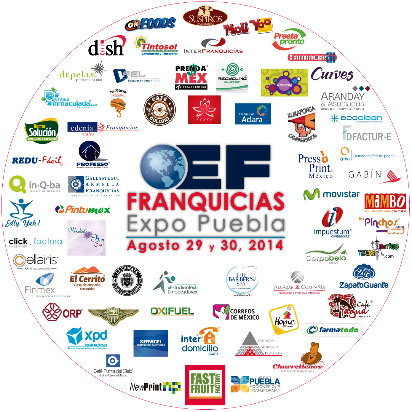Franquicias