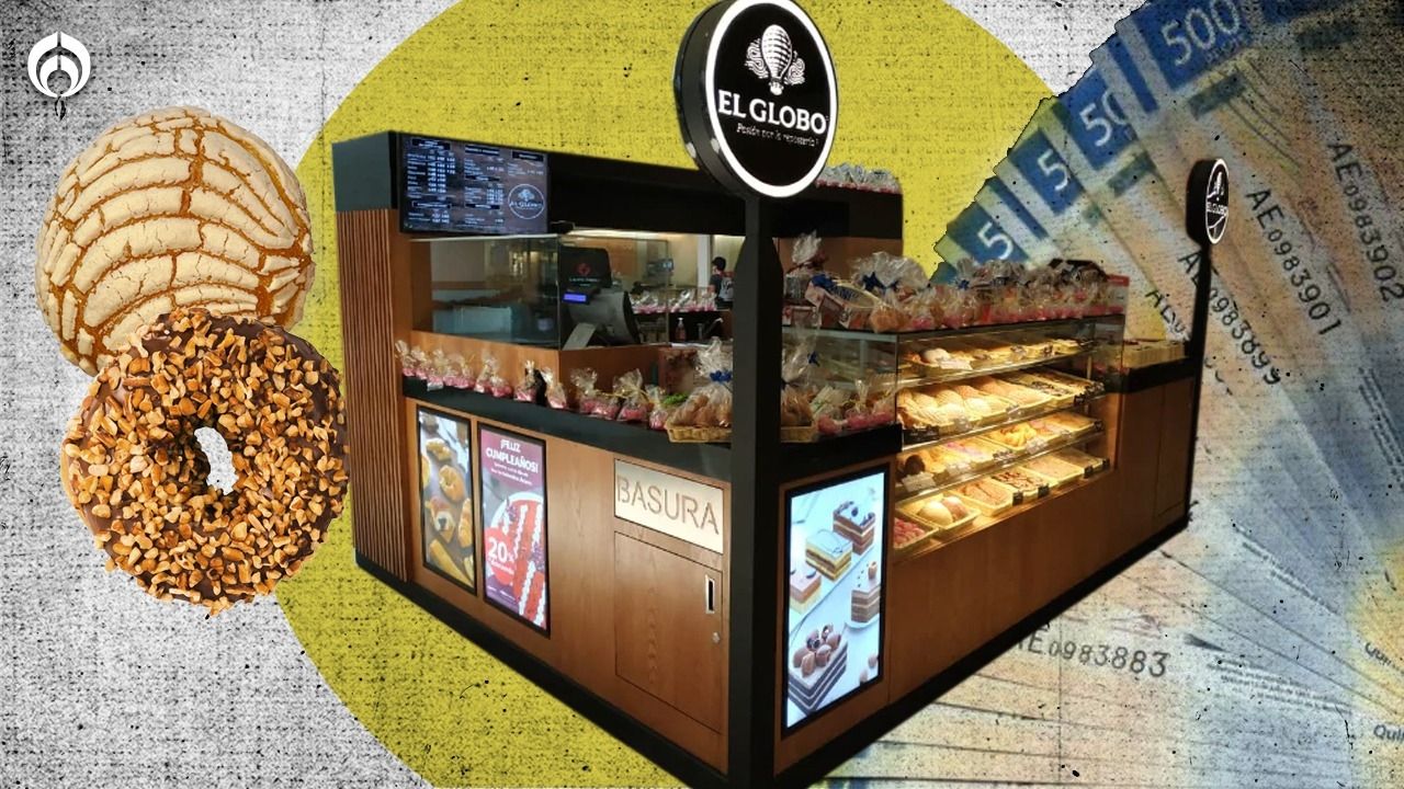 Beneficios de invertir en la franquicia de Panadería El Globo ※